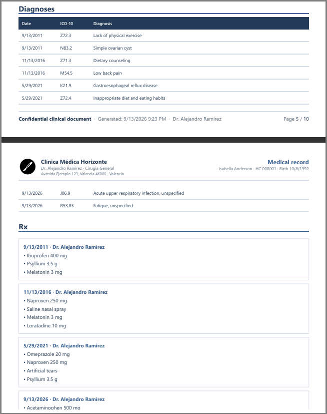 ICD-10 diagnoses and prescriptions grouped by date within the medical record PDF