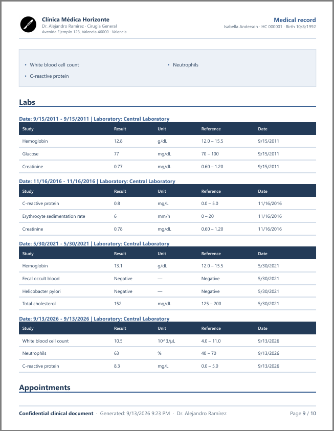 Laboratory results presented in tables within the medical record PDF