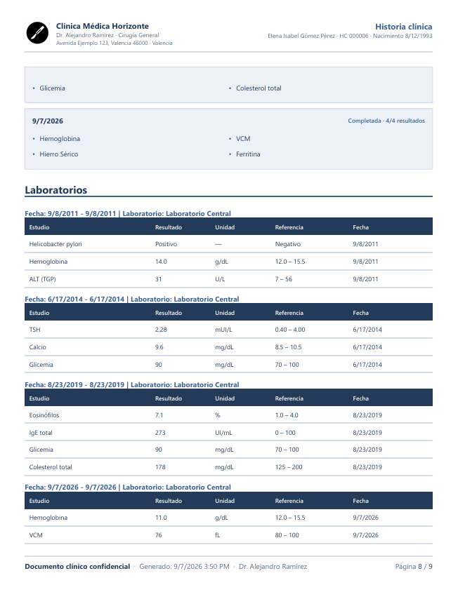Resultados de laboratorio presentados en tablas dentro del PDF de la historia clínica